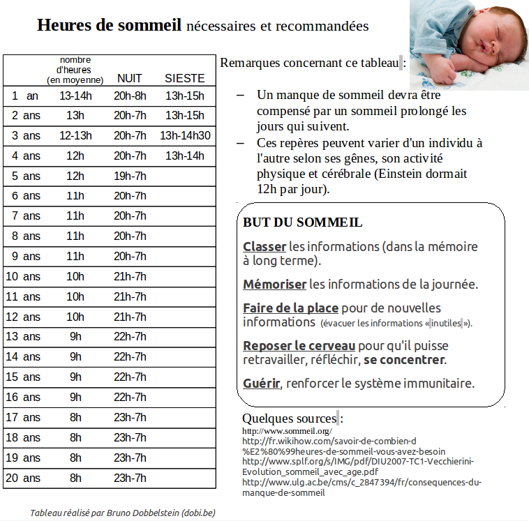 sommeil-heures